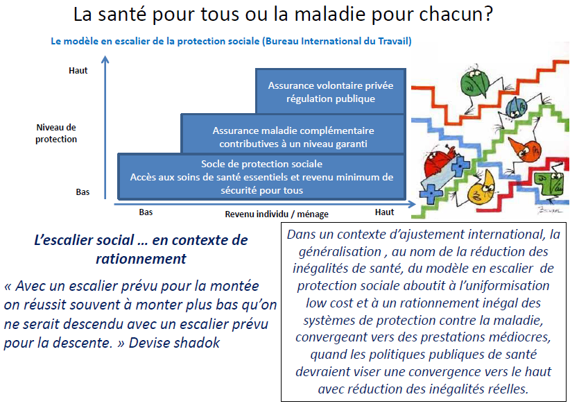 Maltraitance définition oms